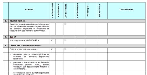 Audit Financier Révision Des Comptes Formation Comptabilité Audit