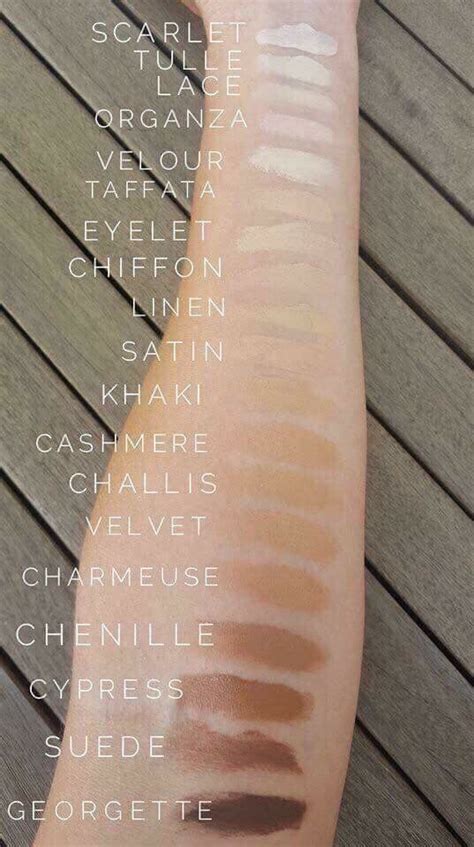 Great Chart To Help With Colour Matching Younique Foundation Shades