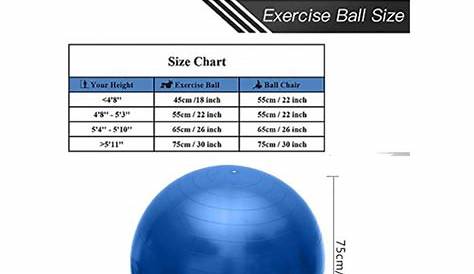 Yoga Ball Size Chart - Greenbushfarm.com