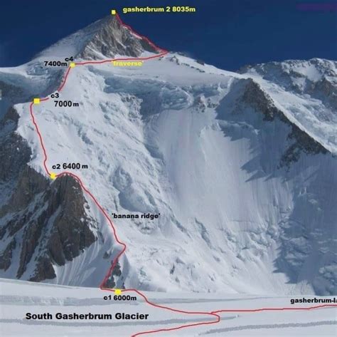 Hiking And Climbing Adventures Soon Summit Successes On K2 Cerro