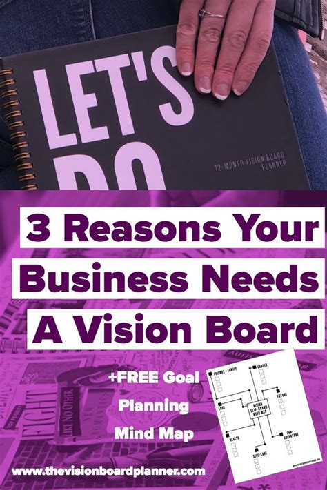 3 Reasons Your Business Needs A Vision Board Business Vision Board