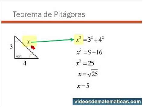 Explicacion De Las Matematicas TEOREMA DE PITAGORAS