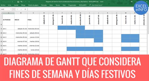 Diagrama De Gantt En Excel Considerando Fines De Semana Y D As Festivos