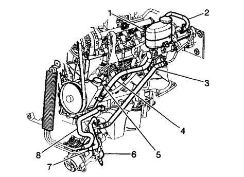 Power Steering Hose Diagrams Is There A Diagram For The Hoses Of