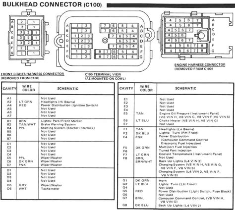 Click to see our best video content. Wiring Diagram For The Firewall Plug On A 1991 Camaro