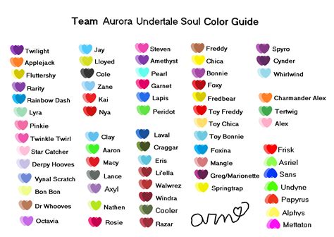 Undertale Au Soul Colors Updated By Fluttershy918 On Deviantart