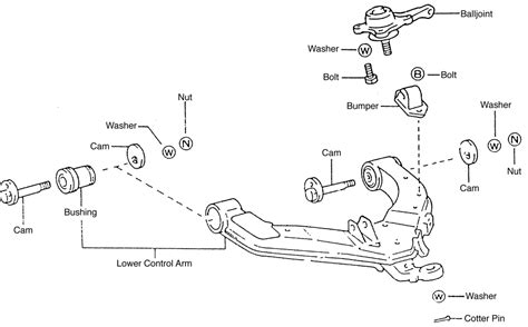 Repair Guides Wheels Lower Control Armball Joints