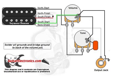 Jackson dk2m dinky guitar black control electronics cavity backplate. Jackson Guitar Wiring Schematics - Seymour Duncan Hss ...