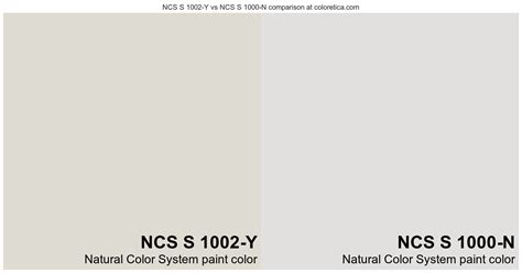 Natural Color System NCS S 1002 Y Vs NCS S 1000 N Color Side By Side