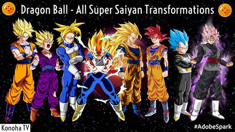 Dragon Ball All Super Saiyan Transformations New Super Saiyan Rose