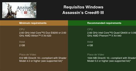 Assassins Creed III Requisitos Mínimos e Recomendados 2024 Teste