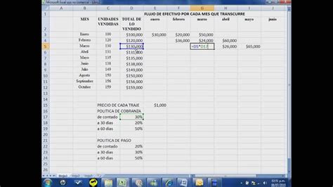 Excel Para Gastos E Ingresos Charcot