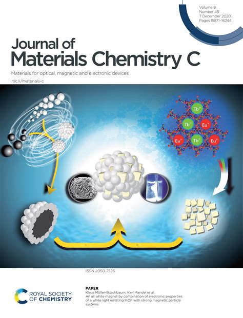 New Cover Art Journal Of Materials Chemistry C › Department Of