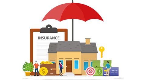 Property Insurance Plans Buy Homeproperty Insurance Policy Online