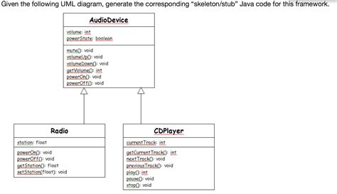 Uml Diagram Java Data Diagram Medis Vrogue Co
