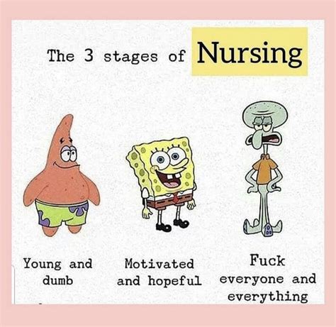 Nursing School Supplies Nursing School Humor Nursing Memes Nursing Schools Funny Nursing