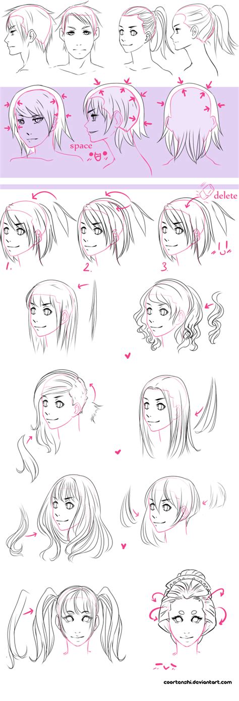 Hair And Anatomy Tutorial By Jennatenshi Art References Drawing