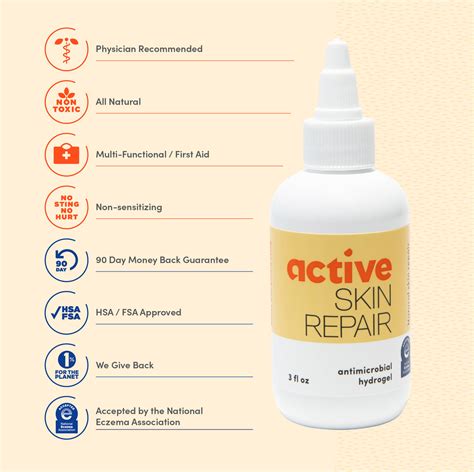 Bldg Active Active Repair Hydrogel Active Skin Repair
