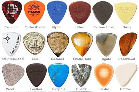 Guitar When Should You Use A Guitar Pick