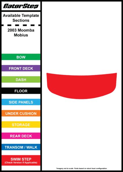 Moomba Mobius 2003 GatorStep Boat Flooring Decking