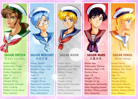 Sailor Moon Genderbend