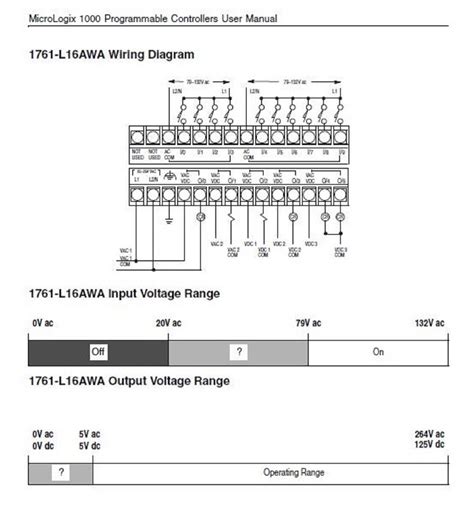 Each micrologix 1400 controller includes 20 digital inputs and 12 digital outputs. 1761 Cbl Pm02 Wiring Diagram Sample