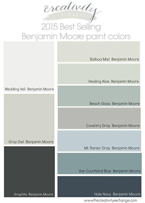Most Popular Sherwin Williams Exterior Paint Colors There Are Several