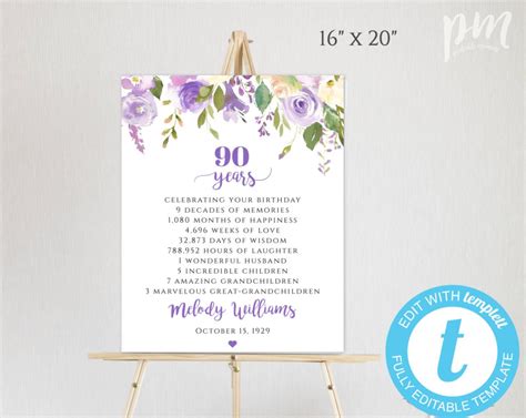 90th Poster Sign Template 16 X 20 90th Birthday Etsy 90th Birthday