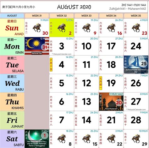 Calendar 2020 Kuda Pdf Month Calendar Printable