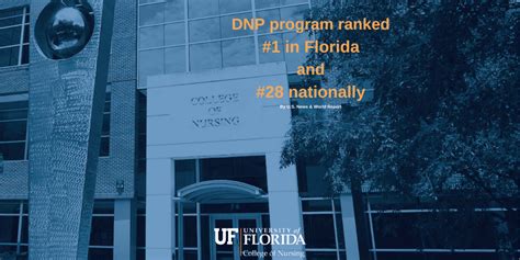 Dnp Program Remains Top In Florida College Of Nursing University Of