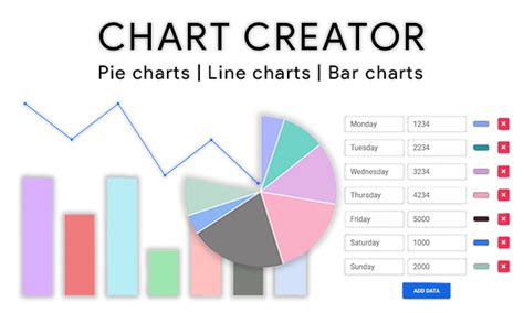 Chart Creator Pie Charts Line Charts Bar Charts