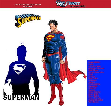 Superman Dcnu New 52 Redesign Sketchbook By Madfacedkid On Deviantart