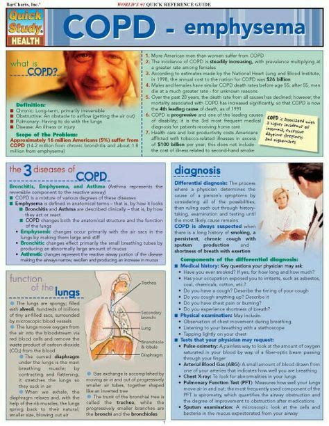 Good Copd Information With Images Nurse Copd Respiratory Therapy