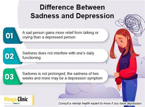 How To Distinguish Between Depression Vs Sadness Mango Clinic