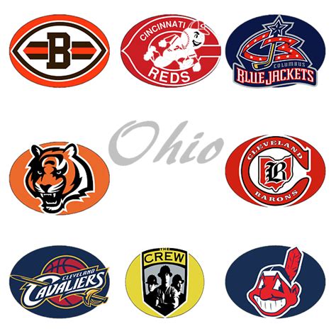 Ohio Professional Sport Teams Collage Portable Battery Charger For Sale By Movie Poster Prints