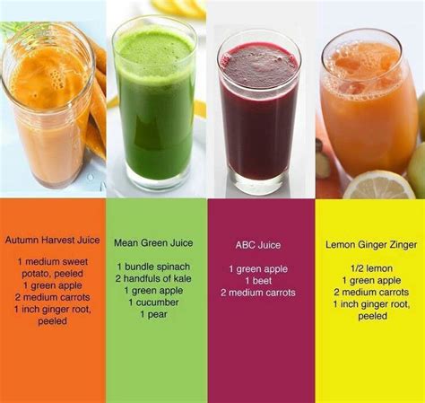 All of these healthy juice recipes for energy, immune system, and detox as i mentioned in this article are easy to make at home, so readers of healthy guide should not skip out this entire article and try. 10 Confessions of an INFJ in a relationship | Healthy ...