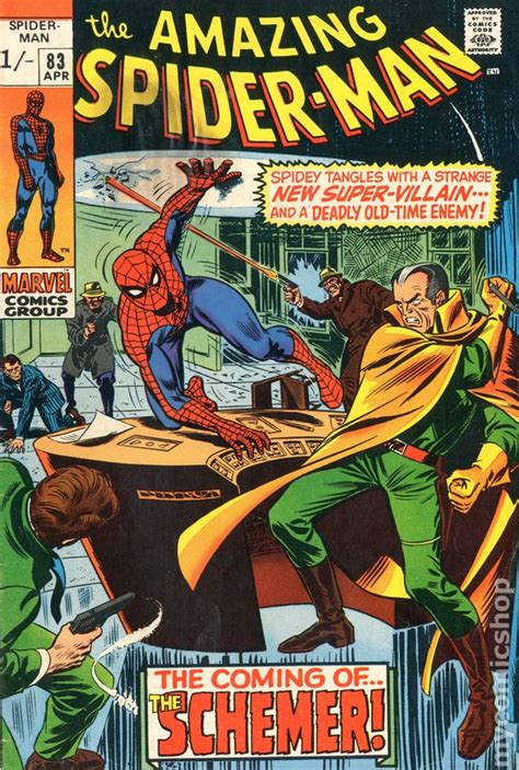 Amazing Spider Man 1963 1st Series Uk Edition Comic Books