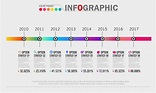 Business Timeline Infographic Template 830219 Vector Art at Vecteezy