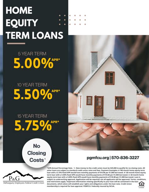 Home Equity Loan P And G Mehoopany Employees Federal Credit Union