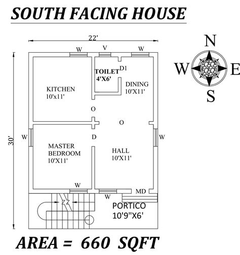 X Single Bhk South Facing House Plan As Per Vastu Shastra Images And Photos Finder