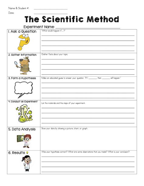 Scientific Method Steps For Kids Worksheets