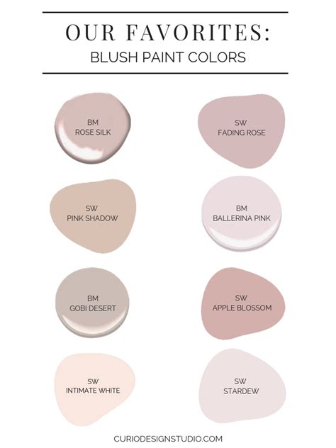 The Best Pale Pink Paint Colors Nick Alicia Pink Pain