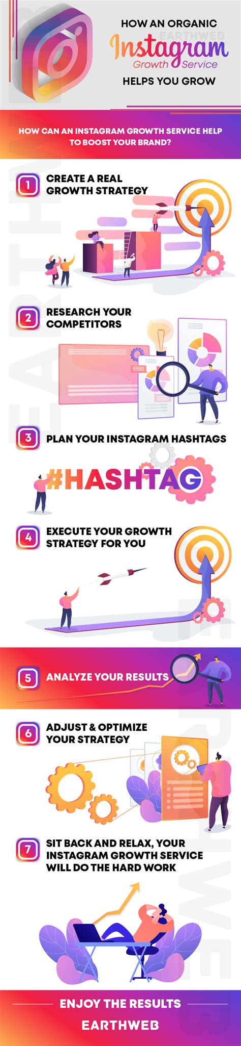 7 Ways On How To Grow Your Brand With An Organic Instagram Growth