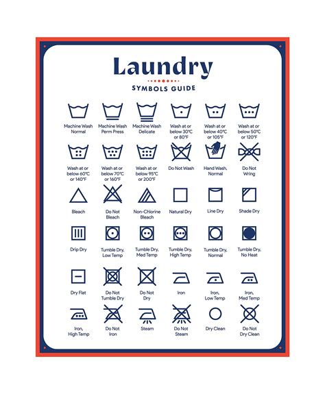 Buy Laundry Symbols Magnet Guide Online At DesertcartKSA