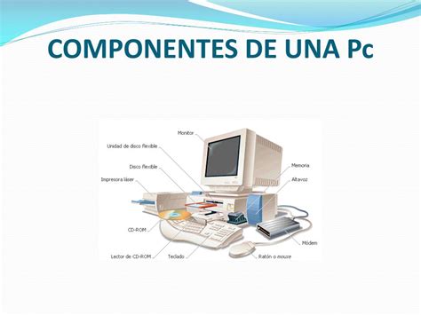 Ppt Partes Del Computador Powerpoint Presentation Free Download Id
