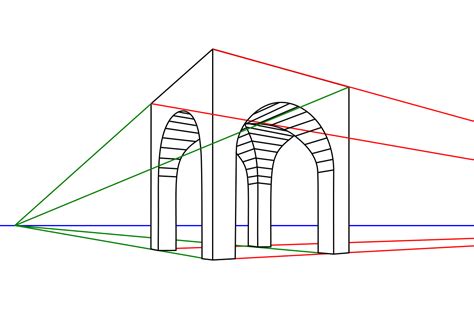 Punto De Fuga Wikipedia La Enciclopedia Libre