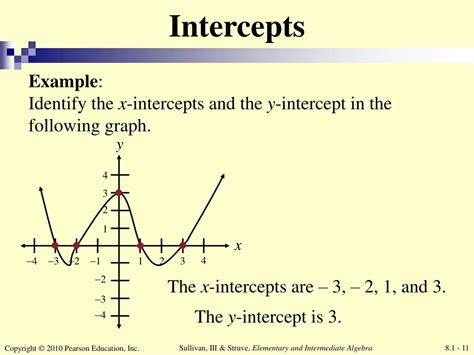 Ppt Chapter 8 Graphs Relations And Functions Powerpoint Presentation