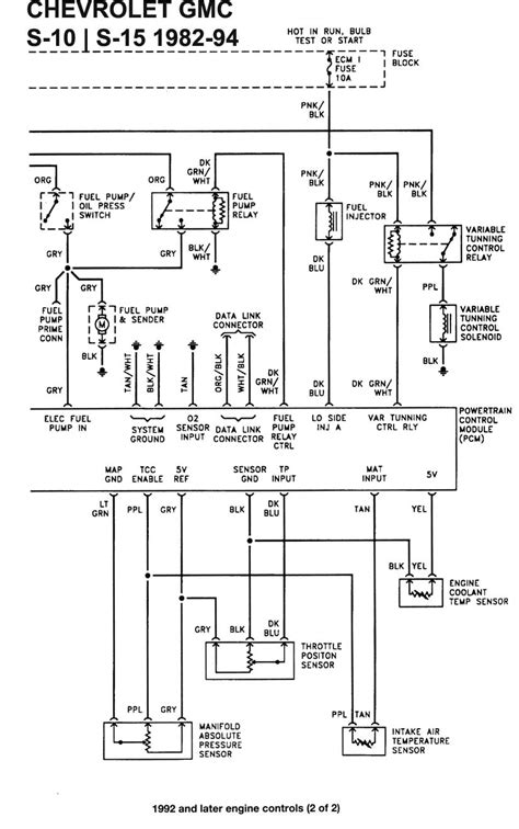 It shows the components of the circuit as simplified shapes, and the power and signal associates in the company of the devices. 1992 Chevy S10 Wiring Diagram - Wiring Diagram