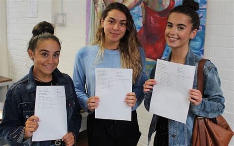 Frequently asked questions about igcse exam results : Kantor King Solomon 2018 GCSE results | Jewish News