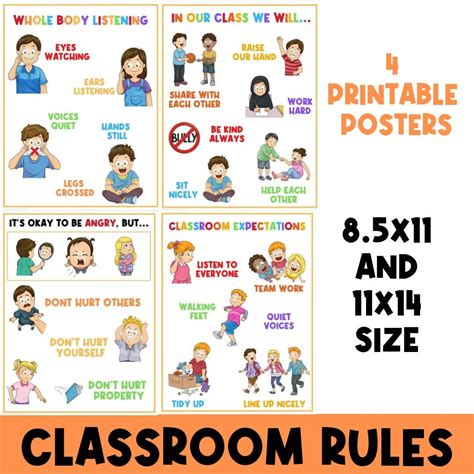 Classroom Rules Whole Body Listening Classroom Poster Daycare Poster